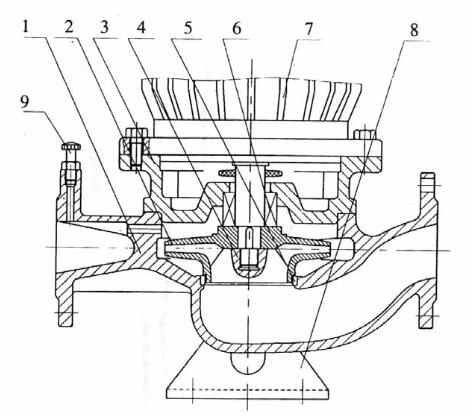 管道泵結構示意圖